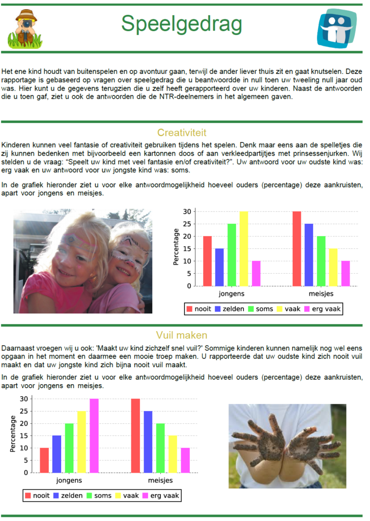 pdf met resultaten onderzoek over het speelgedrag van tweelingen
